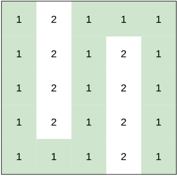 示例3